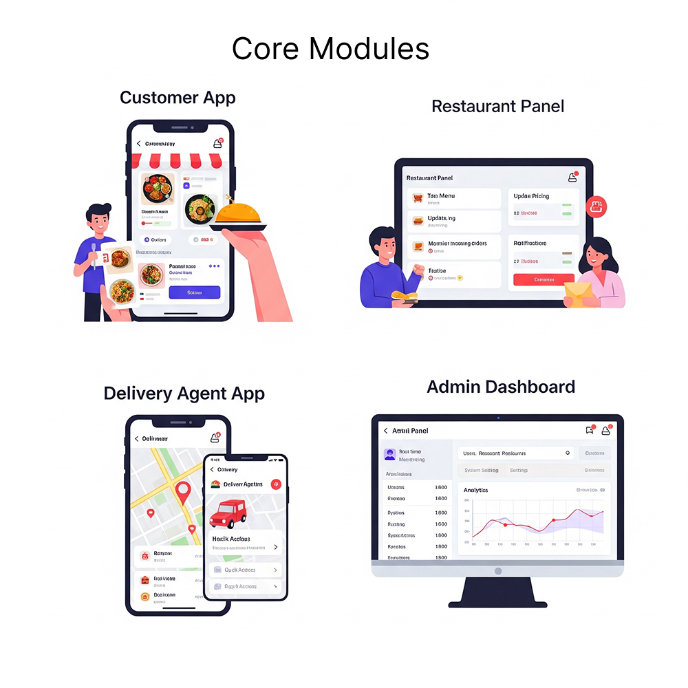 cqlsys technologies