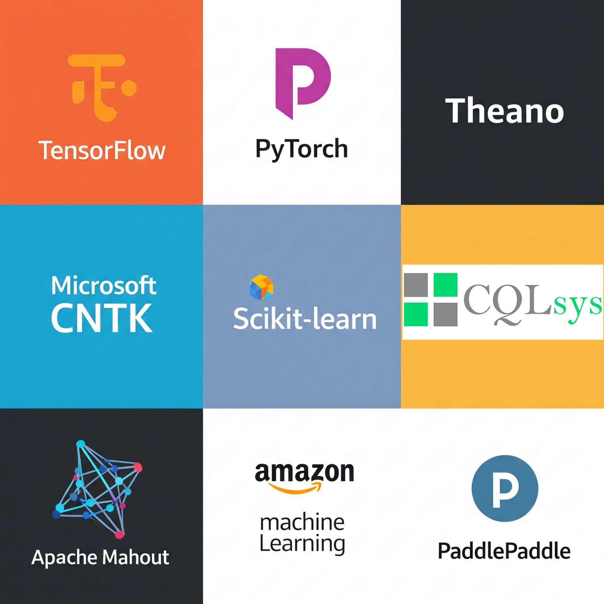 cqlsys technologies